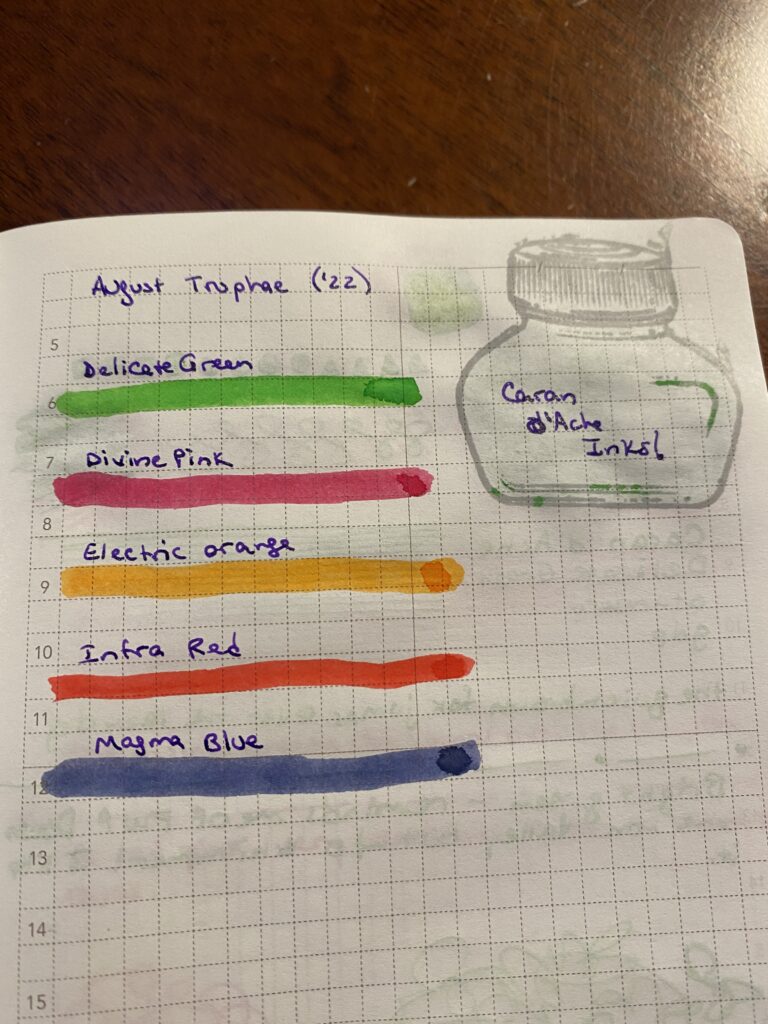 Notebook page with the following text:
August Truphae (‘22)
Caran d’Ache Inks! (Written inside of an ink bottle stamp)
Delicate Green 
Divine Pink
Electric Orange
Infra Red
Magma Blue

Each color name has a line of color matching it underneath