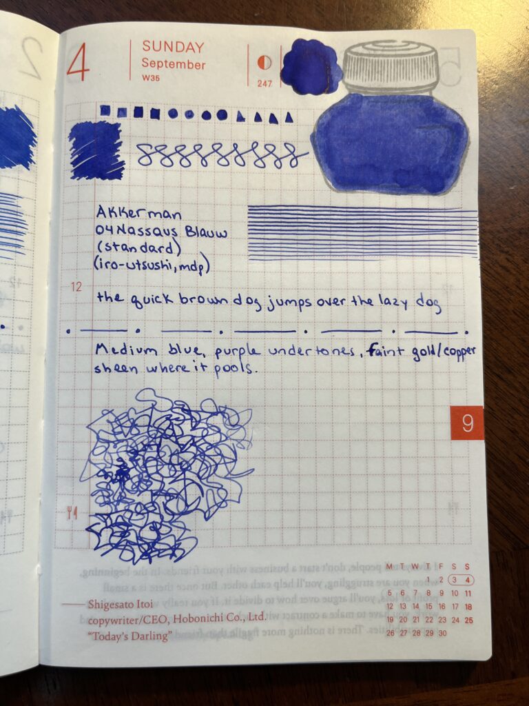 A planner page - what is on this page is explained in the caption of the photo.