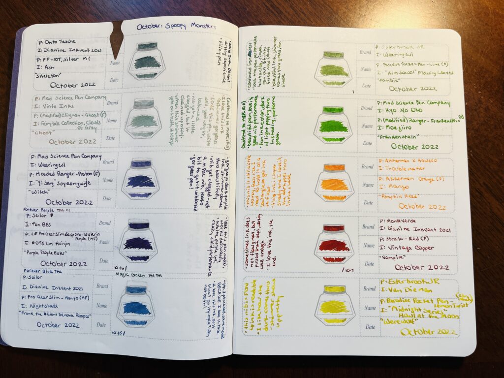 Monthly Pen/Ink Journal, with the ten combos sampled out. The text is the brand and name of each pen and ink, which you can find in the list above. The comments on how each pen/ink performed is captured in the same list above. 