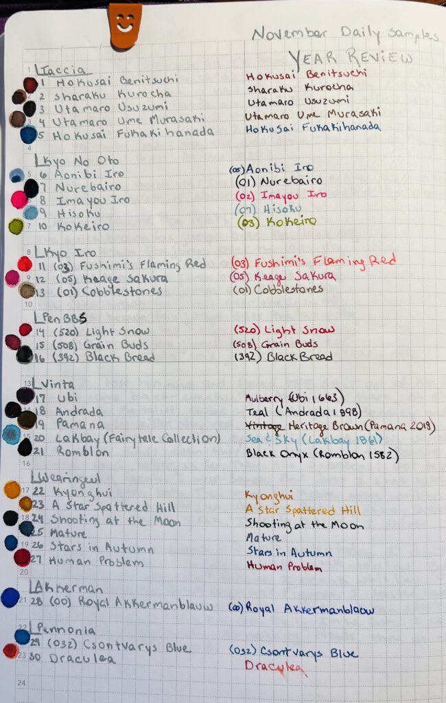 A notebook page with a list of inks (these will be shared in the posts below) written in silver ink and then rewritten to the right in the color of the ink named. At the top of the page the text reads “November Daily Samples Year Review” in silver ink.