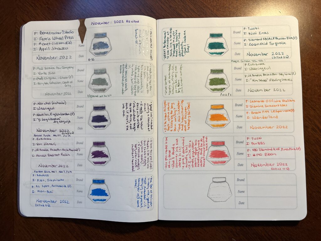 Two page spread of a notebook listing each ink described in the list above, with an ink bottle stamp colored in with that ink alongside every entry. 